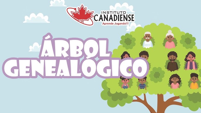 Conectando con nuestras raíces: Cómo hacer un árbol genealógico en inglés  en el aula - Aprendiendo con Julia