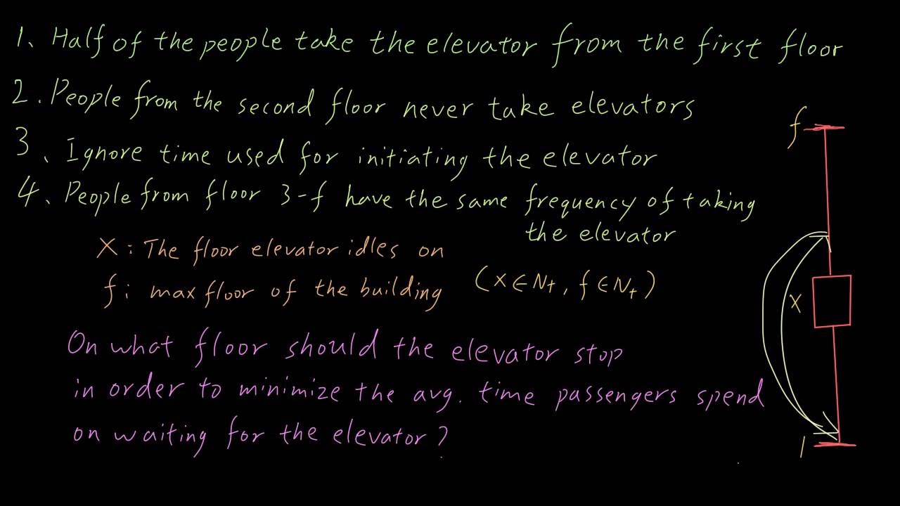 Elevator Math Math Show Episode 2 - Elevator? - YouTube