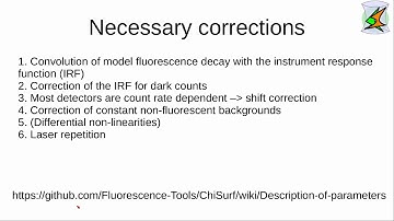 ChiSurf - TCSPC Basics
