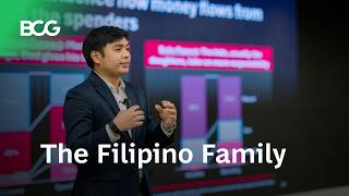 The Filipino Family Economy Explained