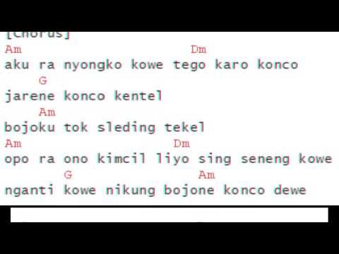 NDX AKA Bojoku Ketikung Chord Lirik