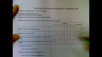 Geometry - Outcomes and event probability: Addition Rule