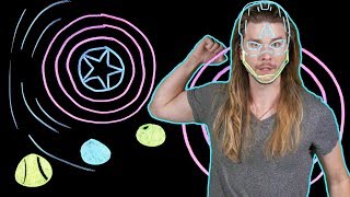 Why Does Captain Americas Shield Bounce? Because Science W Kyle Hill