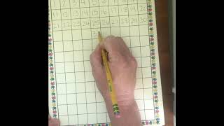 120 Chart