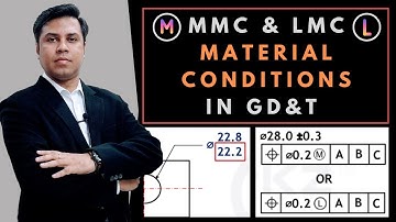 Maximum Material Condition (MMC) & Least Material Condition (LMC) in GD&T | Kevin Kutto | Designgekz
