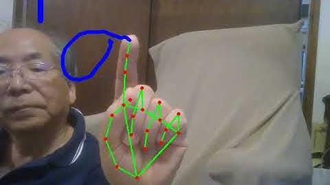 Drawing in the air for a letter ”の”