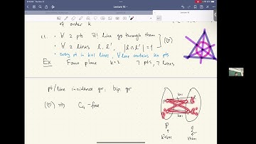 24.11.21, Hong Liu, Extremal Combinatorics: Lecture 16