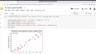 Score Prediction using Linear Regression #Task1
