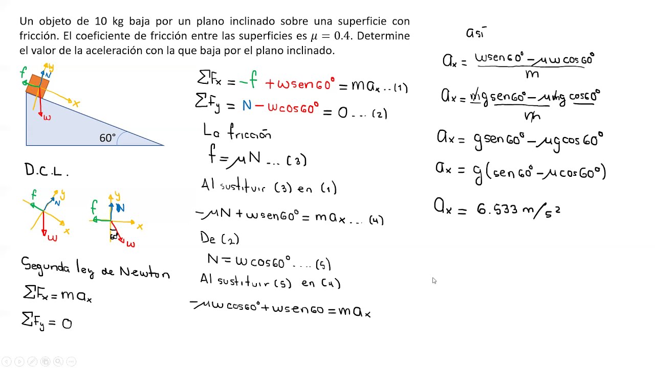 Plano inclinado con fricción. Calculo de la aceleración usando la