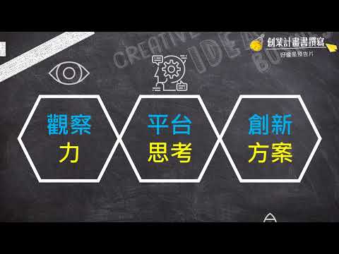 國立台北科技大學-創業計畫書撰寫-MOOC課程簡介