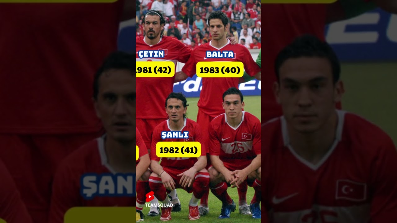 Turkey Squad EURO 2008 | How Old Are They Now?