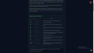 MASM Assembly Guide - Project Showcase