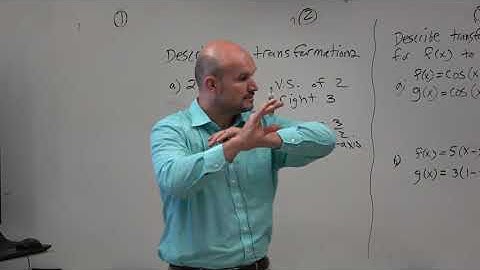 Describe transformations of a function in function notation