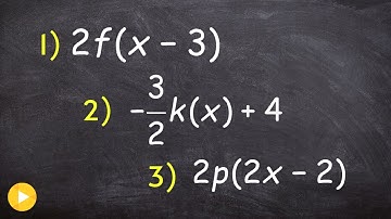 Describe transformations of a function in function notation