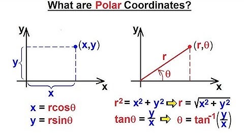 Calculus 2: Polar Coordinates (1 of 38) What are Polar Coordinates?