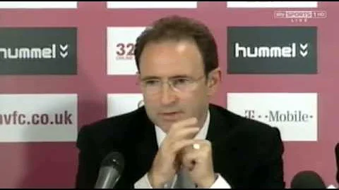 The Rise and Fall of Aston Villa