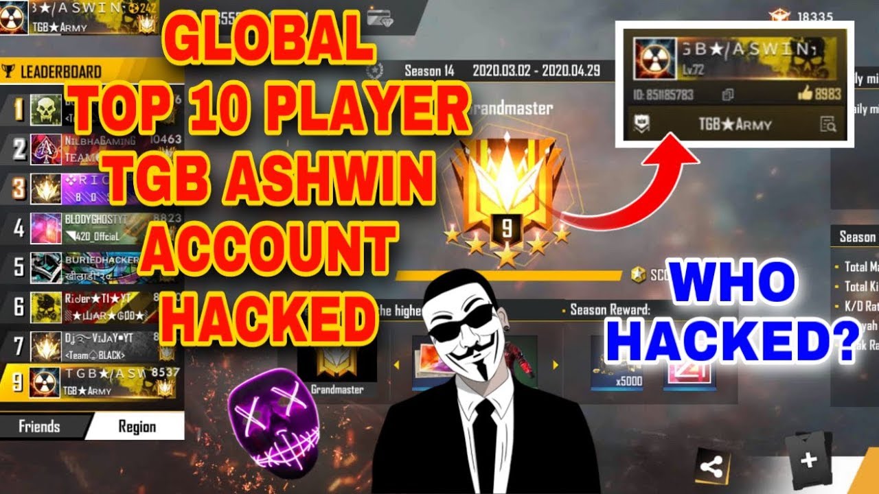 Free Fire India Region Top Player Id Got Hacked Youtube