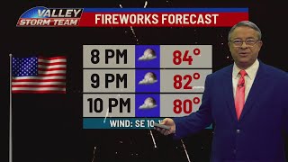 Fourth of July fireworks forecast