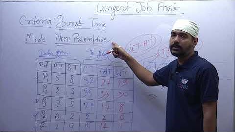 10 CPU SHEDULING (LONGEST JOB FIRST)