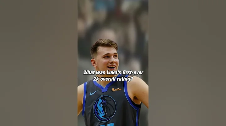 Guess These NBA Players ROOKIE 2K Rating 🤔 | Clutch #Shorts