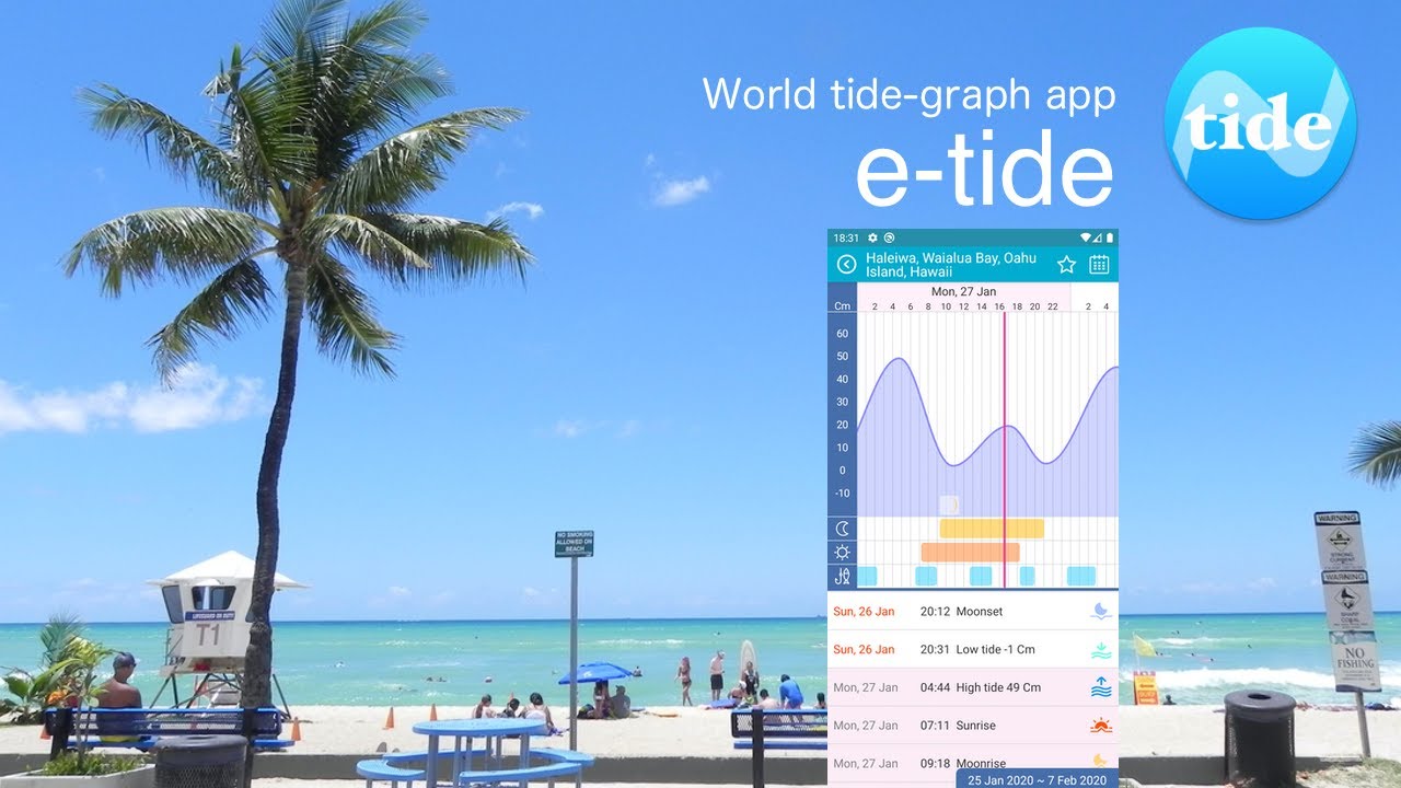 tide graph app for android