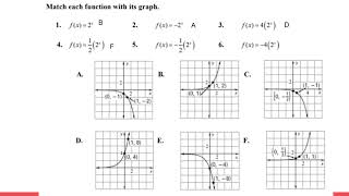Math III Unit 5 Exponentials and Logarithmic Functions