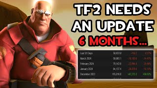 TF2 IS LOSING PLAYERS