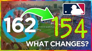 Full MLB's SHORTER Season: What you need to know Update