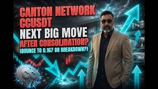 Canton Network (CC) Chart Analysis: Next Move After Sideways Consolidation? | CCUSDT June 2026