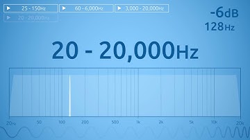 20   20,000 Hz Audio Sweep   Range of Human Hearing