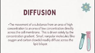 THE 3 TYPES OF PASSIVE TRANSPORT: OSMOSIS, DIFFUSION, AND FACILITATED DIFFUSION.
