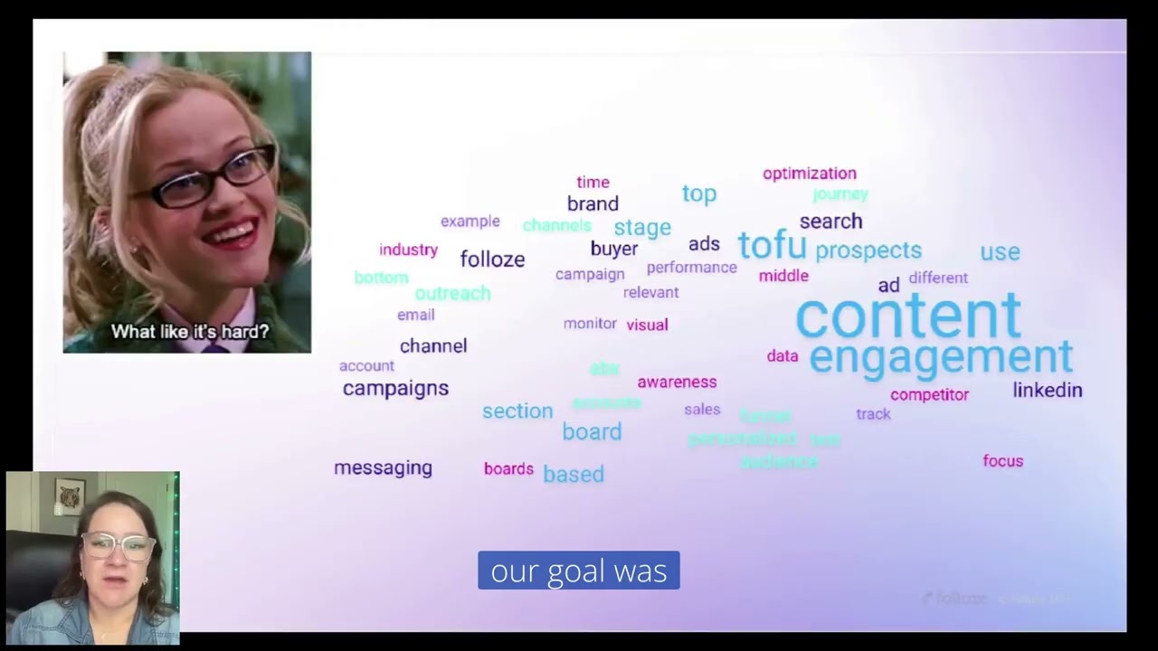 Drive Engagement: Channel Tactics for ABX | Part 1 - Course Introduction