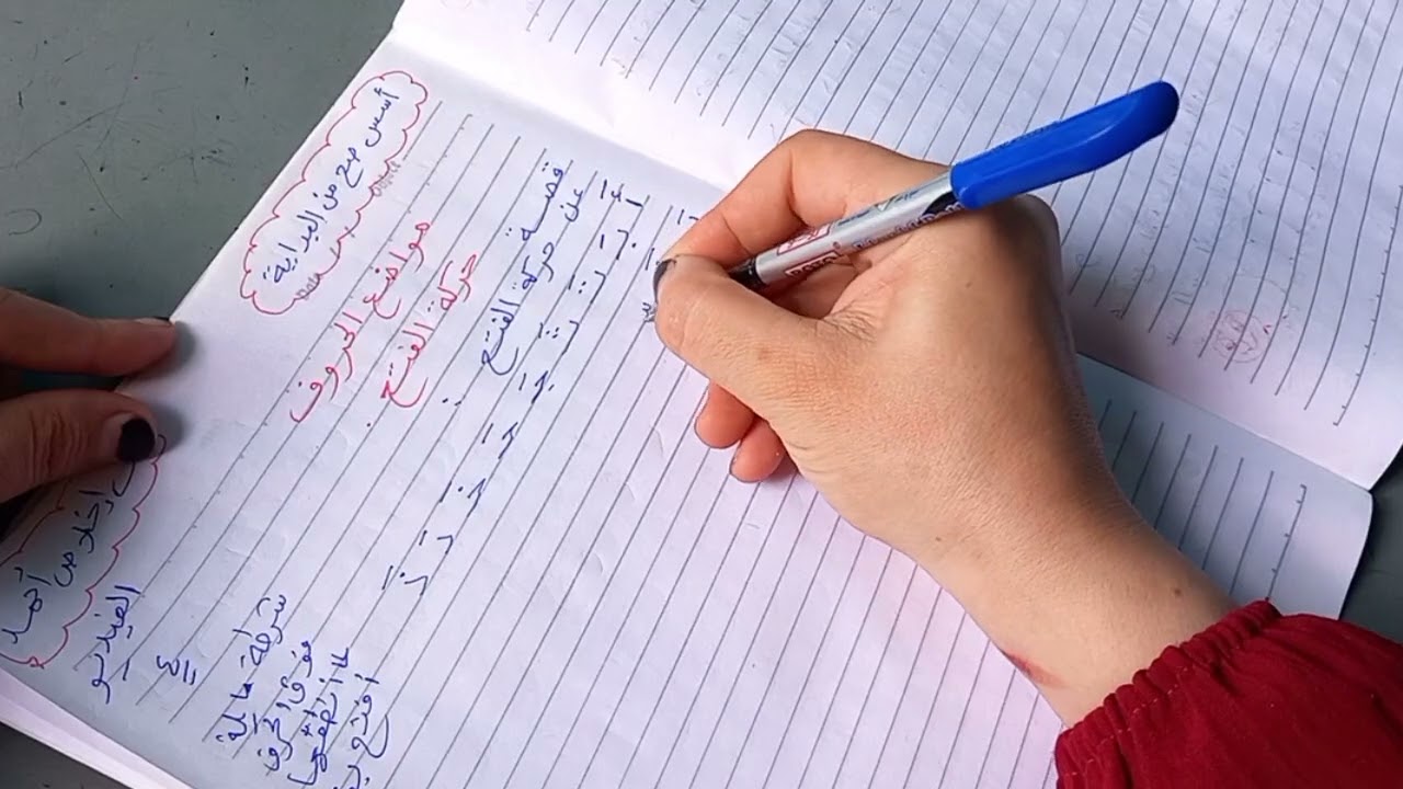 شرح حركة الفتح بأسهل طريقة للأطفال وطريقة شرح مواضع الحروف 