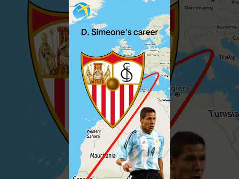 Diego Simeone's career🇦🇷