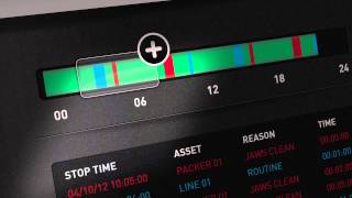 Mobile OEE Factory Performance from Olympus Automation screenshot 3