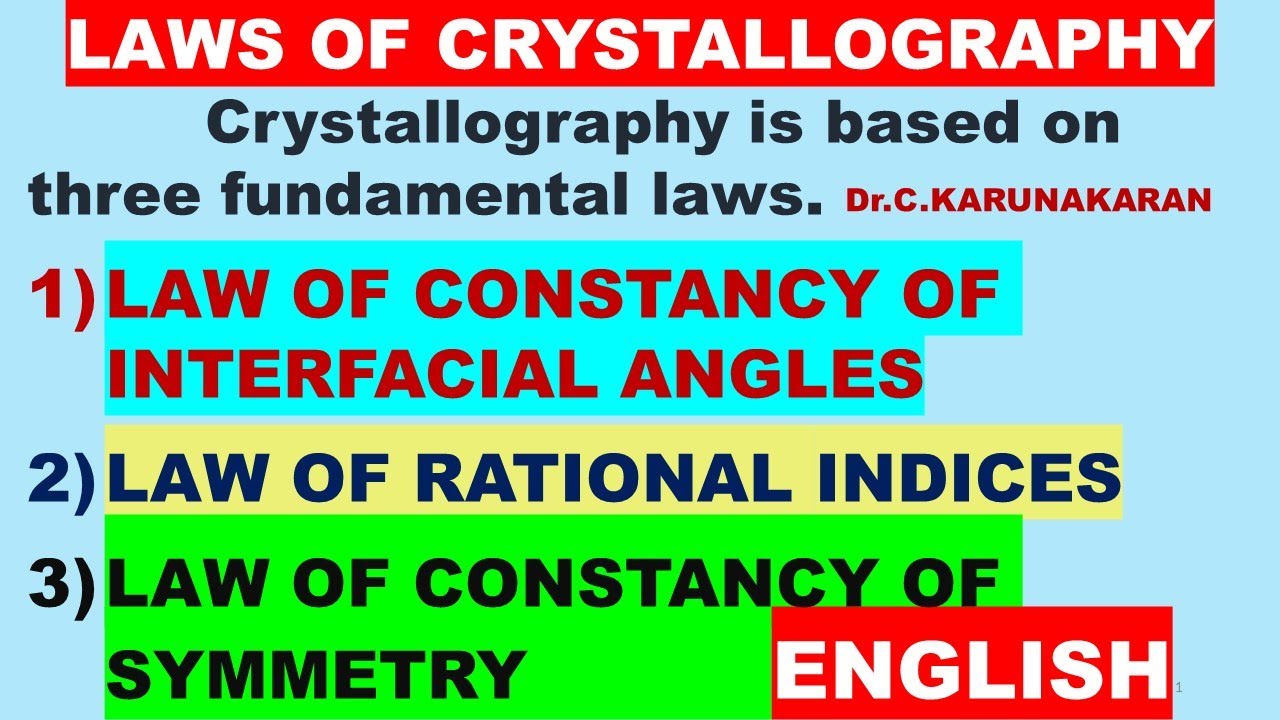 (ENGLISH) Laws of Crystallography constancy interfacial angle, rational