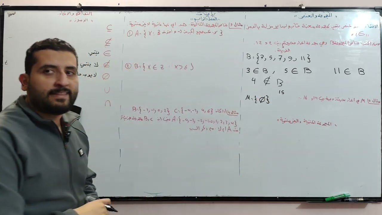 الرياضيات للصف الاول متوسط الفصل الرابع المجموعات والعمليات عليها الجزء الاول 