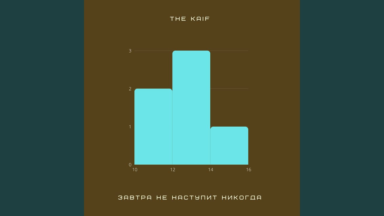 Ver Завтра не наступит никогда no YouTube