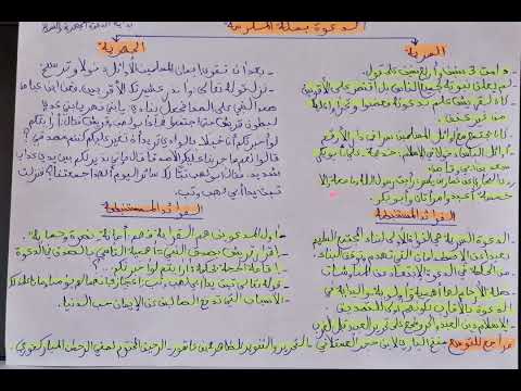 ملخص السيرة بالدارجة موضوع 7 بداية دعوة النبي الجهرية و السرية الفصل الثاني كلية الشريعة