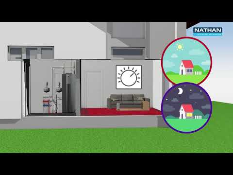 Video: Hoe Een Vloeistof Voor Een Verwarmingssysteem Te Kiezen?
