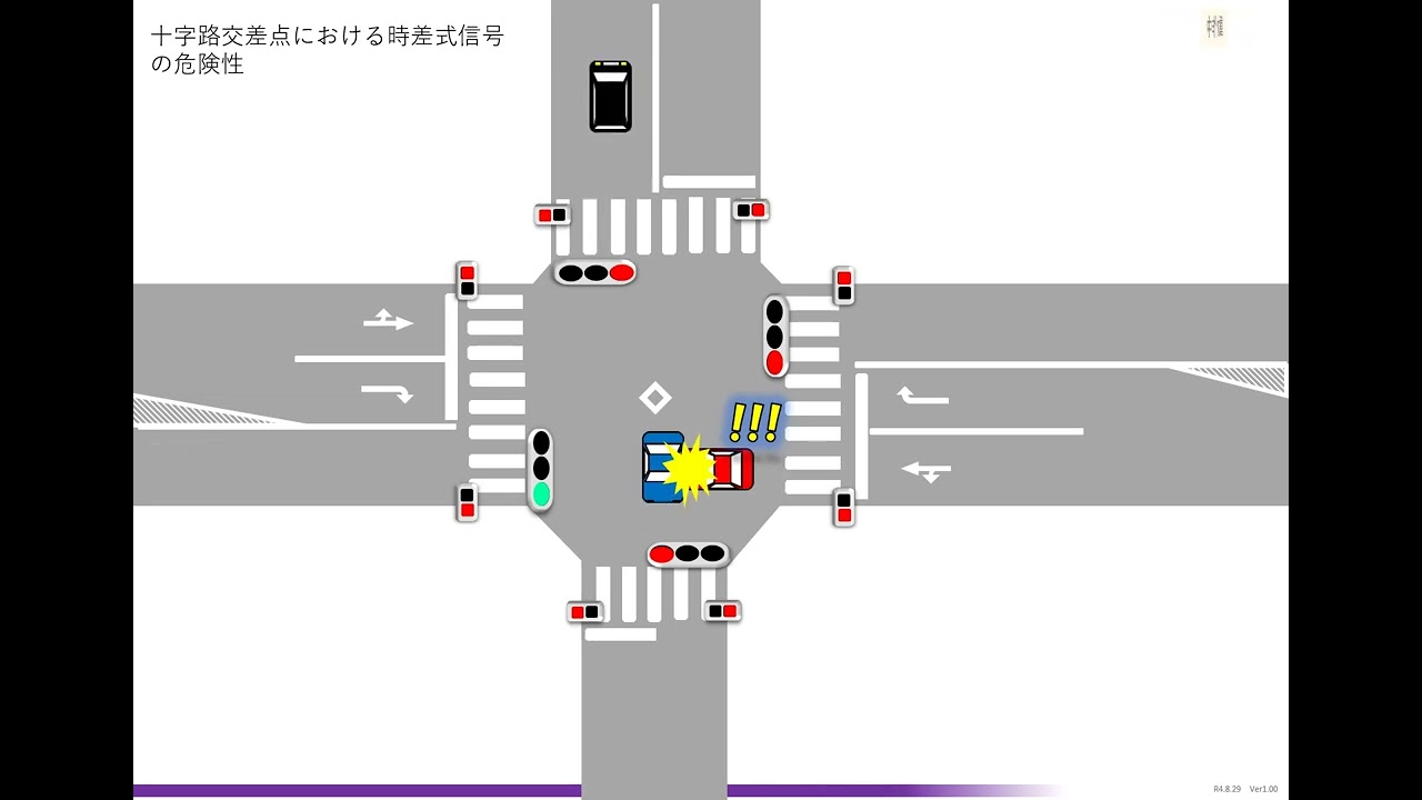 十字路交差点の信号機を時差信号にできないの？《香川県》 - YouTube