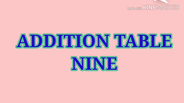 Addition table Nine  | 1 + 9 = 10