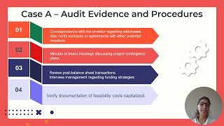 TACC608   Auditing and Assurance Case 5 3 Analysis