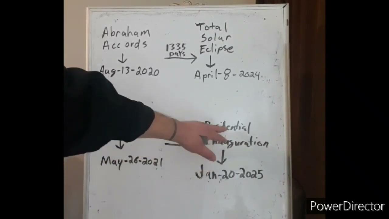 GREAT EARTHQUAKE RAPTURE 2024 2025 YouTube