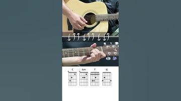 How Great Is Our God by Hillsong | Easy 4 Chords Worship Song