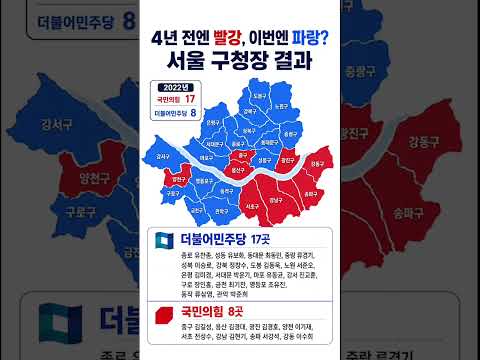 서울, 빨강에서 파랑으로 뒤집혔다? 구청장 선거 결과, 민주 17곳 vs 국힘 8곳 #서울구청장 #서울선거 #구청장선거 #지방선거