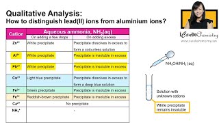 Qualitative Analysis| How to distinguish lead(II) ions from aluminium ions?