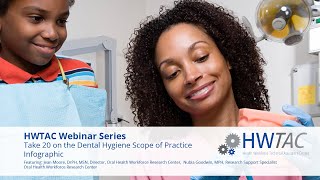 HWTAC Webinar 046 - Take 20 on the Dental Hygiene Scope of Practice Infographic