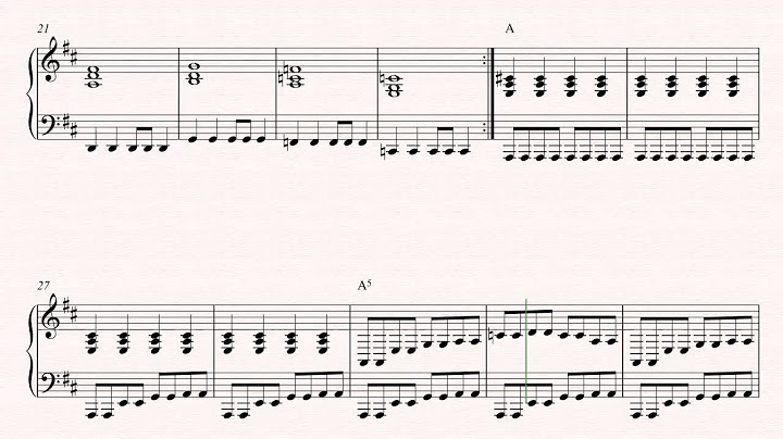 We Got the Beat Piano version - Piano performance video thumbnail