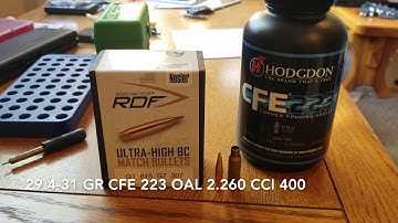 Initial Testing with the Nosler RDF 130gr 6.5 grendel and cfe223